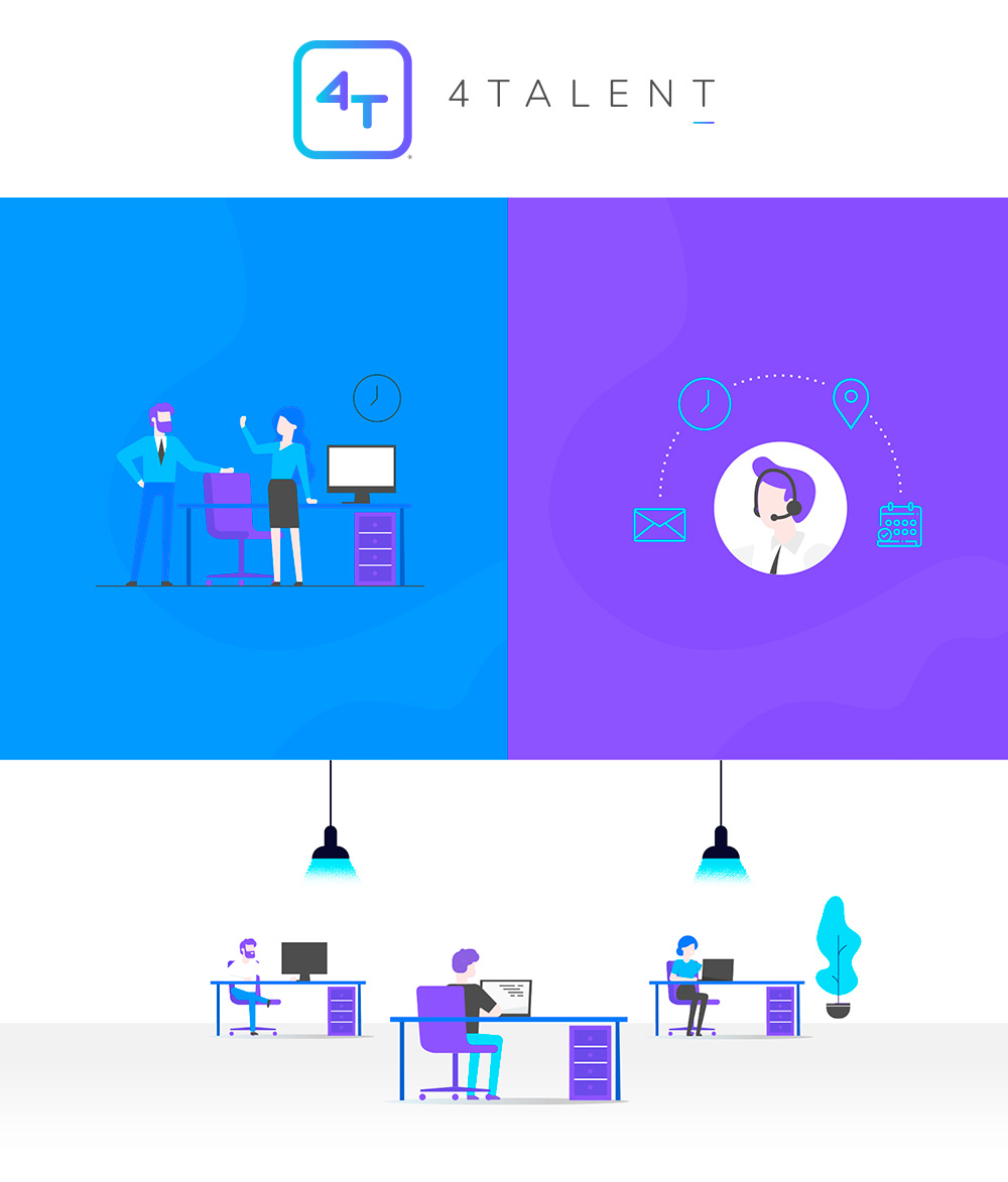Redes Sociales & Sitios Web 4Talent